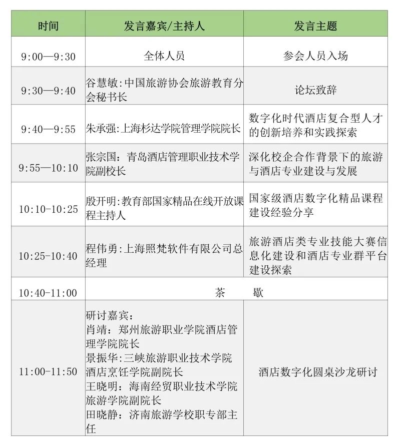 酒店数字化趋势与专业建设”学术论坛 活动日程.jpg