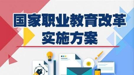职业教育二十条的解读