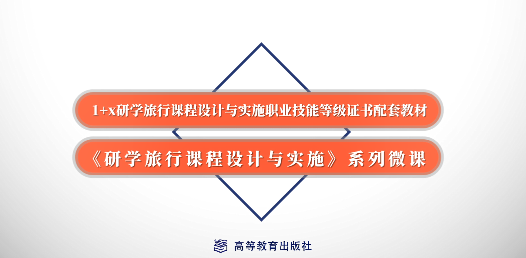 研学旅行课程设计与实施